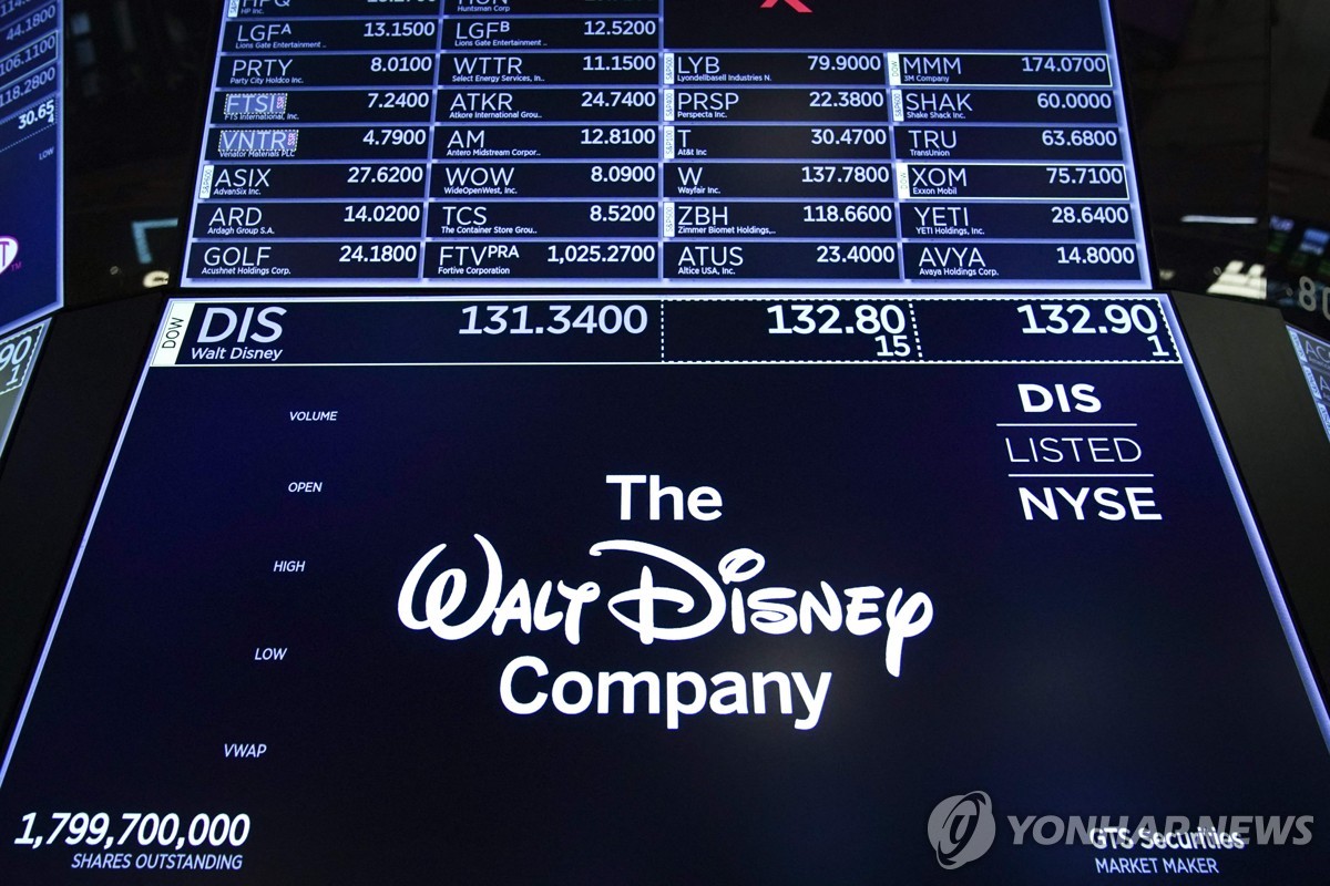 뉴욕증권거래소 스크린의 디즈니 로고