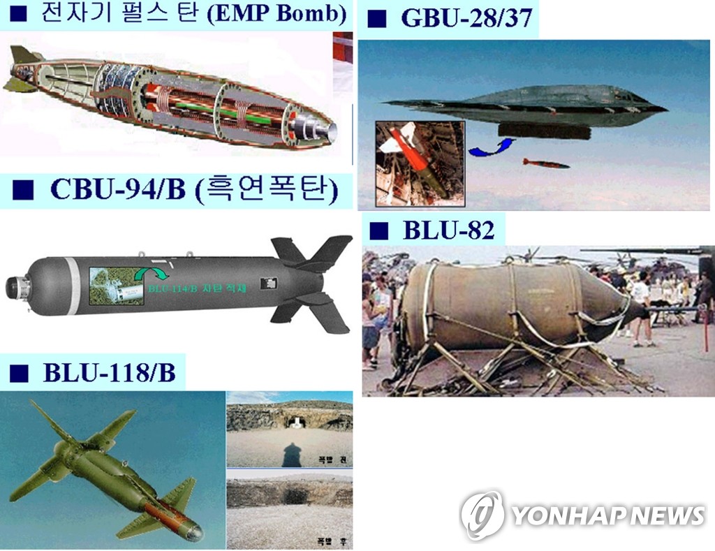 사진 왼쪽위부터 시계방향으로 전자기 펄스탄(EMP Bomb), 지하벙커. 동굴파괴 폭탄(GBU-28/37), BLU-82 특수목적탄, 열 압력 폭탄(BLU-118/B), 흑연폭탄(CBU-94/B)