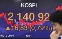 (LEAD) Seoul stocks snap 2-day losing streak on tech, auto gains