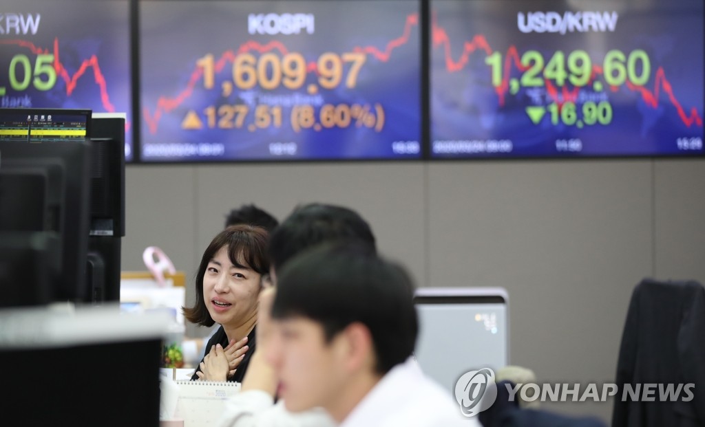 ارتفاع سوق الأسهم الكورية بنسبة 8% بعد إجراءات التحفيز - 2