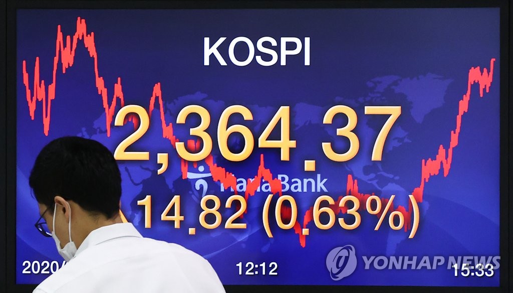 (LEAD) Seoul stocks up for 2nd day on retail buying