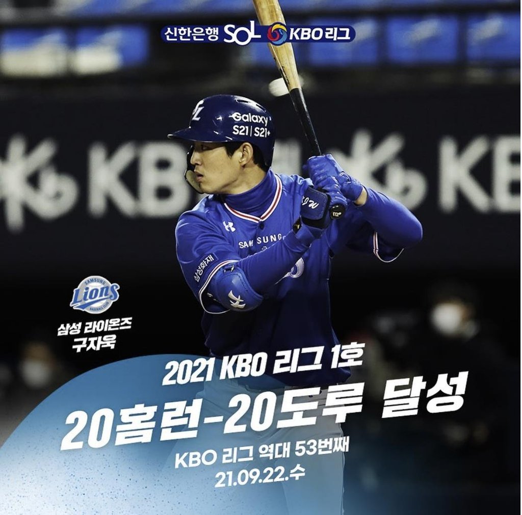 구자욱, 시즌 1호 20-20 클럽 가입