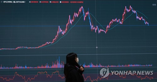 비트코인의 개인 재생 발생 이유에 따라 6