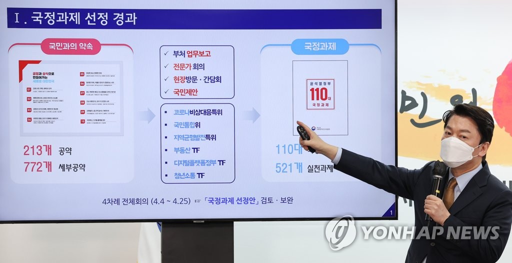 윤석열 정부 국정과제 발표하는 안철수 위원장