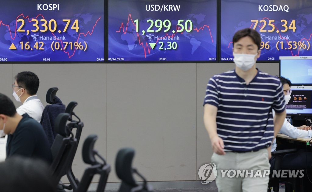 韓国総合株価指数が３日ぶり反発　２．２６％の大幅高