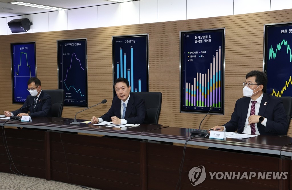 President Yoon Suk-yeol (R) presides over a macrofinancial meeting at the aT Center in southern Seoul on Aug. 24, 2022. (Yonhap)