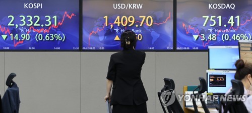 (LEAD) Seoul's stocks down, currency dips to over 13-yr low following Fed's rate hike