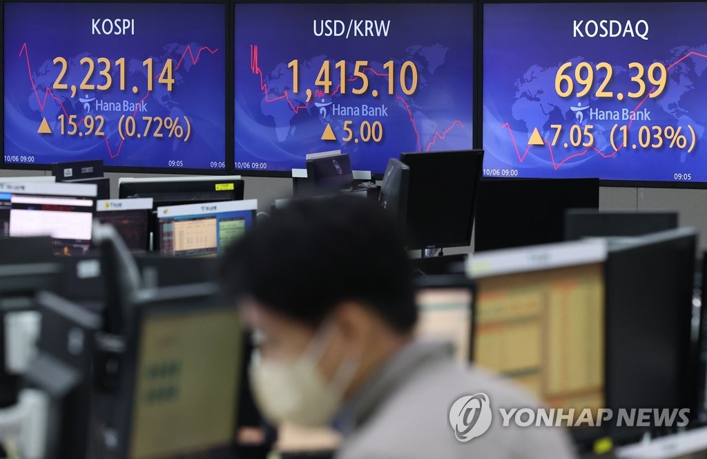 韓国総合株価指数が続伸　１％超高