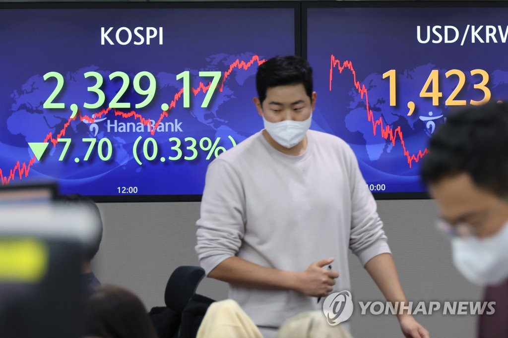Screens at a dealing room in Hana Bank show the closing KOSPI index and won-dollar exchange rate on Nov. 3, 2022. (Yonhap)
