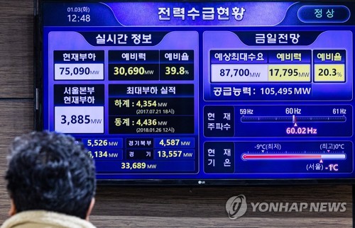 충북 작년 상업용 전력판매 8.4%↑…"방역 완화 영향"