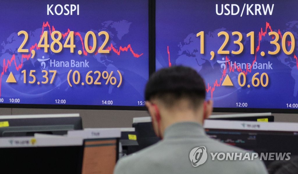 Screen in a dealing room at Hana Bank, central Seoul shows the closing KOSPI and the won-dollar exchange rate on Jan. 27, 2023.