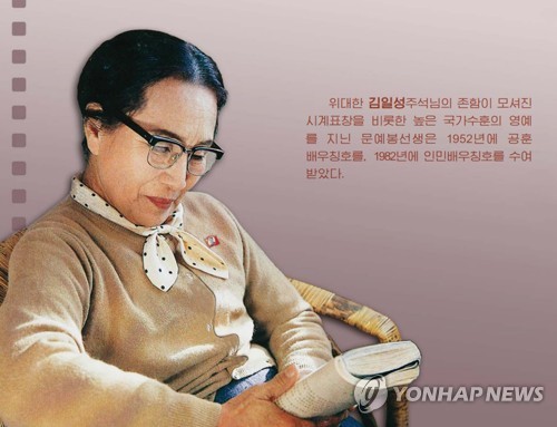 북한 유명 영화배우 문예봉