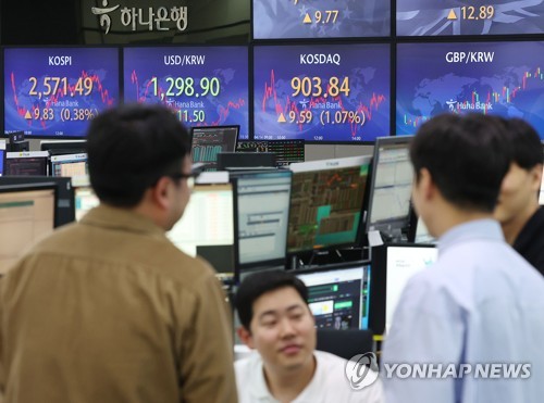 韓国総合株価指数が続落 ０．７３％安 | 聯合ニュース