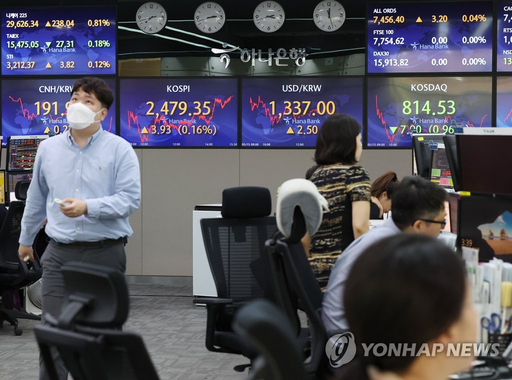 Screens show the main Korea Composite Stock Price Index (KOSPI) and the won-dollar exchange rate shortly after the markets opened, at a Hana Bank branch in central Seoul on May 15, 2023. (Yonhap)