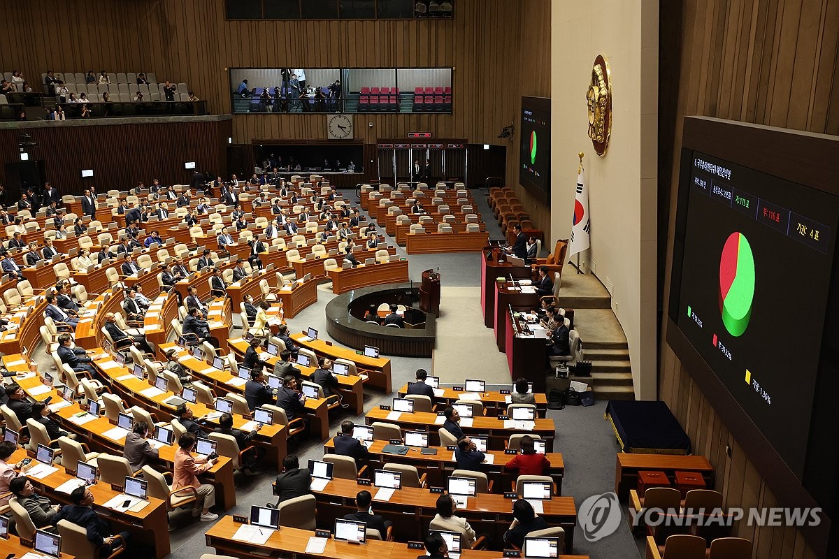 A screen installed inside the plenary chamber of the National Assembly in Seoul shows the results of a vote on a motion calling for the dismissal of Prime Minister Han Duck-soo on Sept. 21, 2023. (Yonhap)