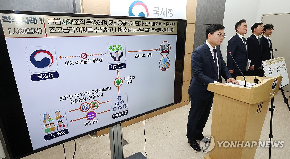 국세청, 악질·조직적인 불법사금융업자 108명 세무조사 착수