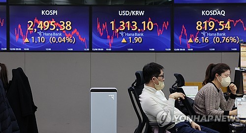 Screens show the Korea Composite Stock Price Index and dollar-won exchange rate in a trading room at a Hana Bank branch in central Seoul on Dec. 6, 2023. (Yonhap)