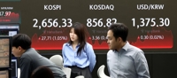 (LEAD) Seoul shares rise 1 pct on tech, financial gains despite overnight U.S. losses