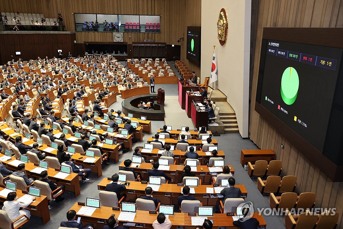 La Asamblea Nacional aprueba un proyecto de ley de enfermería que exige que las enfermeras desempeñen un papel más importante durante una sesión plenaria el 28 de agosto de 2024. (Yonhap)