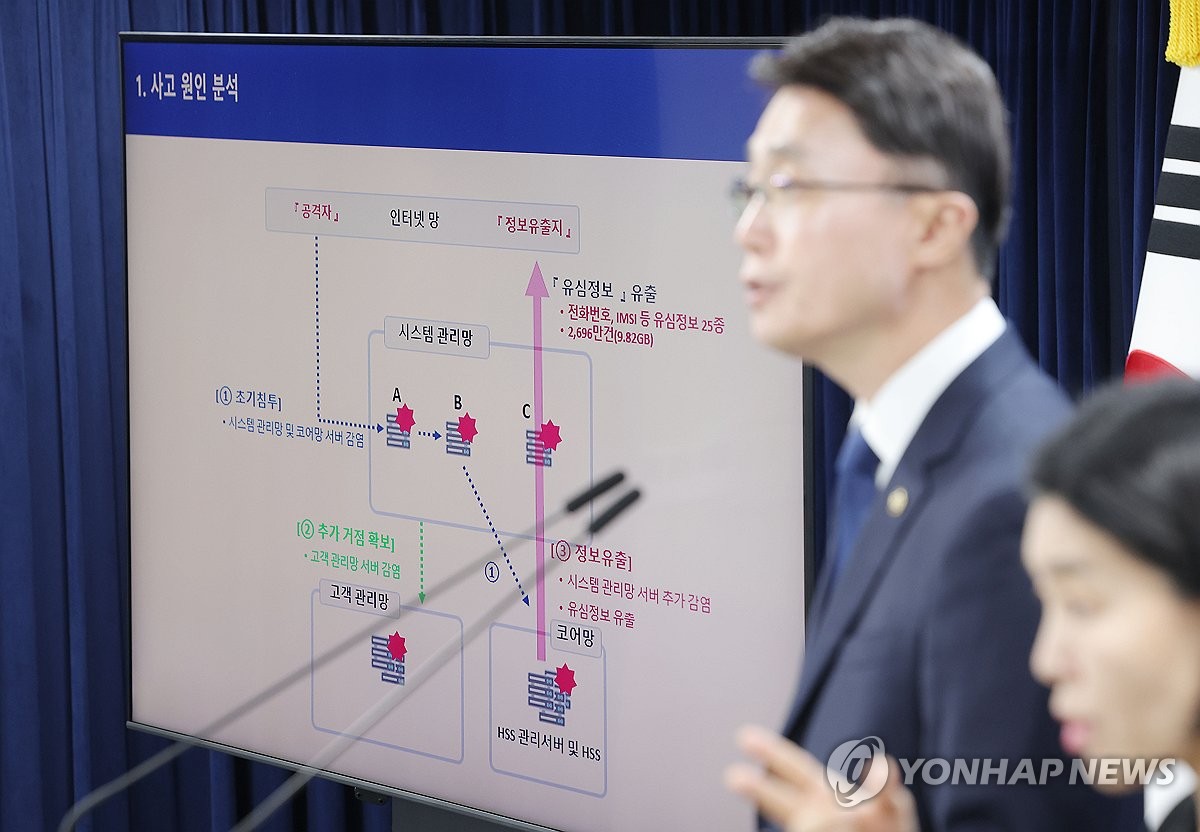 [속보] 정부 "SKT, 위약금 면제 반대시 시정명령·등록취소 등 조치"