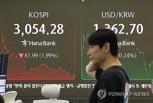상승 재료 사라진 코스피…방향성 탐색 이어지나