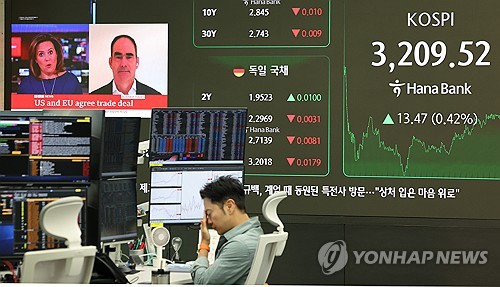 &#x27;7만전자&#x27;에 3,200선 복귀한 코스피…안착 가능성 타진