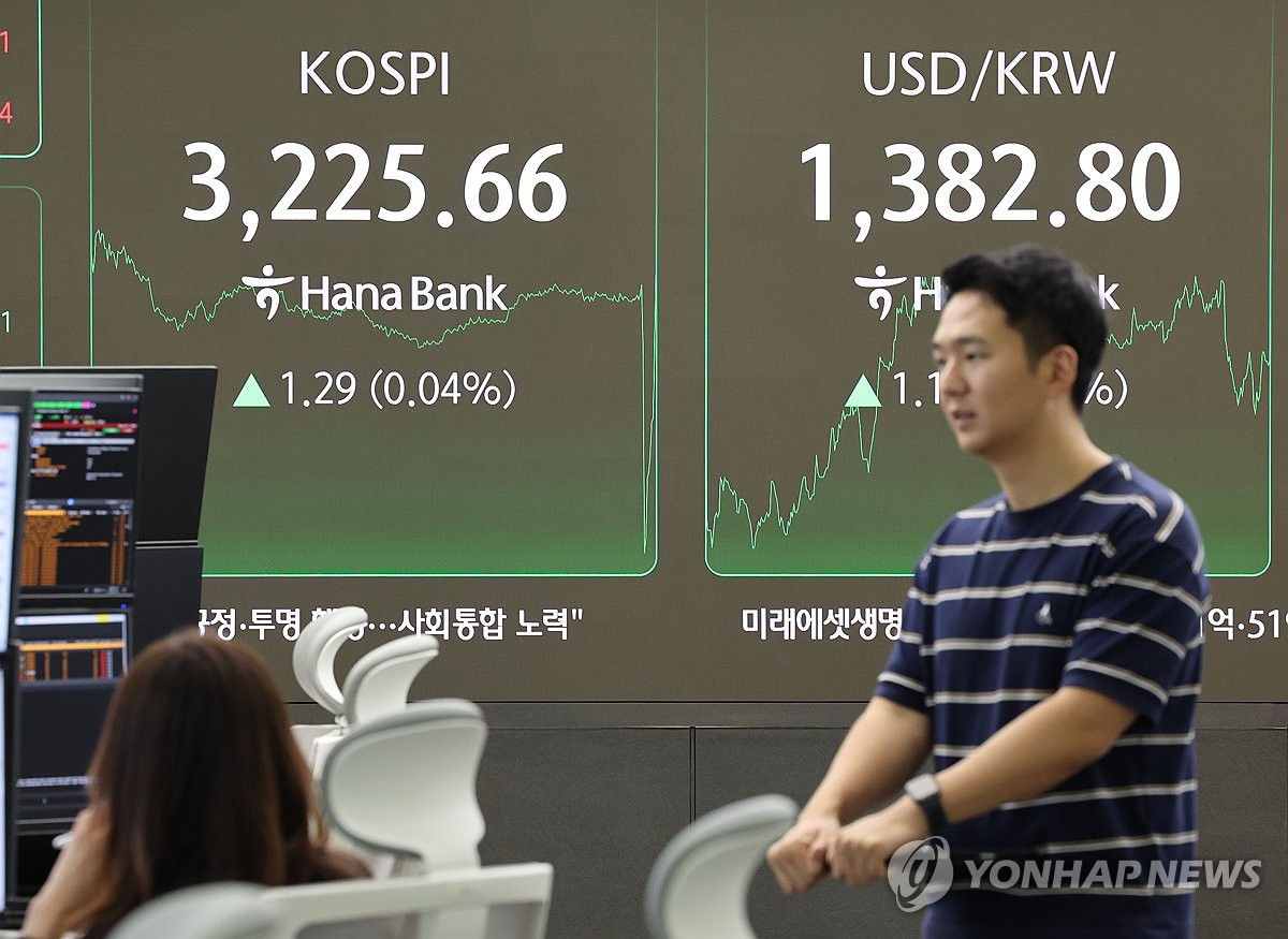 코스피 강보합 마감