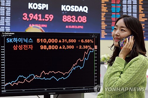 정상외교 슈퍼위크 맞은 코스피, 4,000 돌파할까