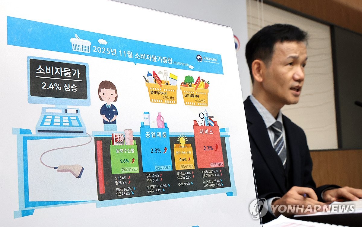 2025년 11월 소비자물가동향은