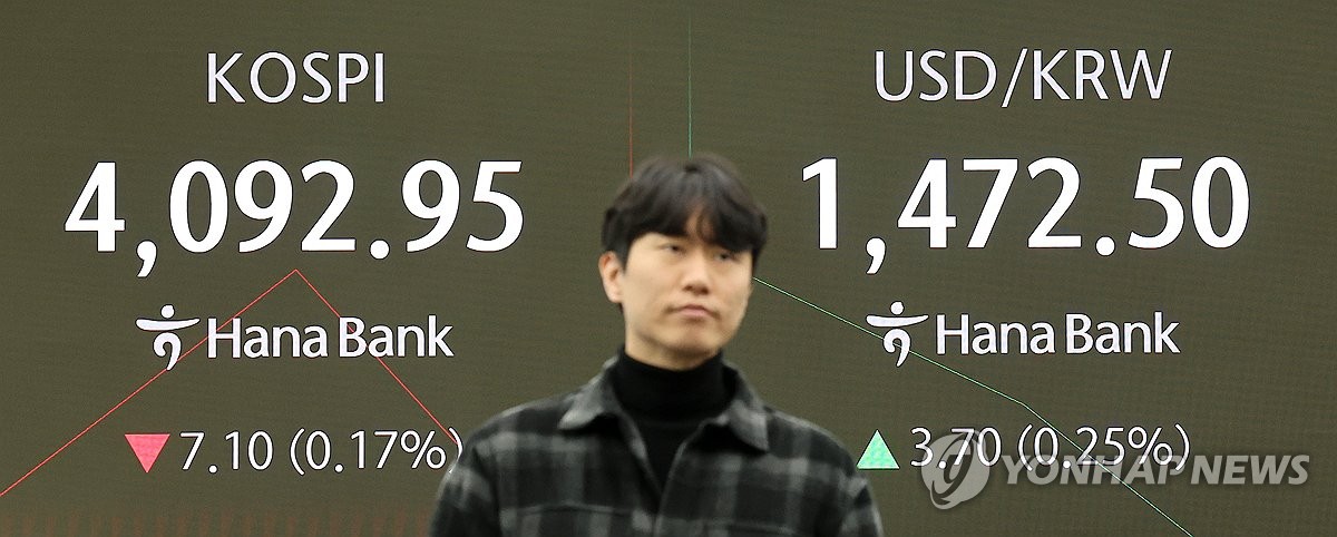 Seoul shares close sharply higher ahead U.S. rate-setting meeting