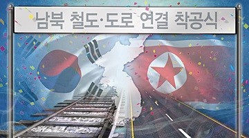 남북, 철도·도로 연결 착공식 26일 北판문역서 개최
